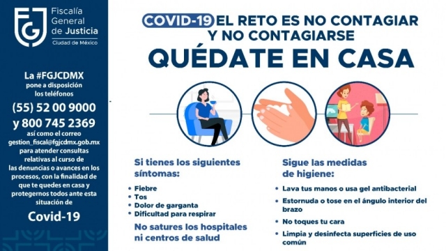 Medidas de Prevención